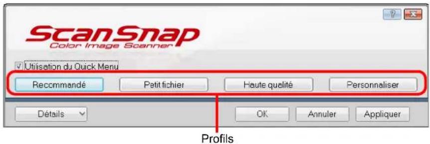 ScanSnap Color Image Scanner Utilisation du Quick Menu Recommandé Petit fichier Haute qualité Personnaliser Détails OK Annuler Appliquer Profils