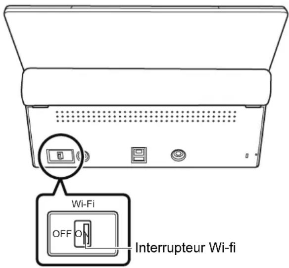 Wi-Fi OFF Interrupteur Wi-fi