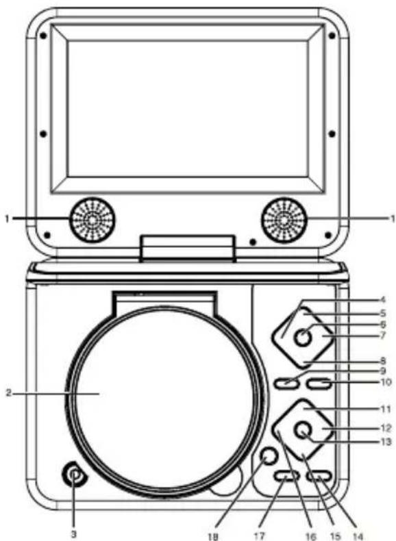 LEXIBOOK DVDP4DP - DescrizionelettoreDVDportatile - 1
