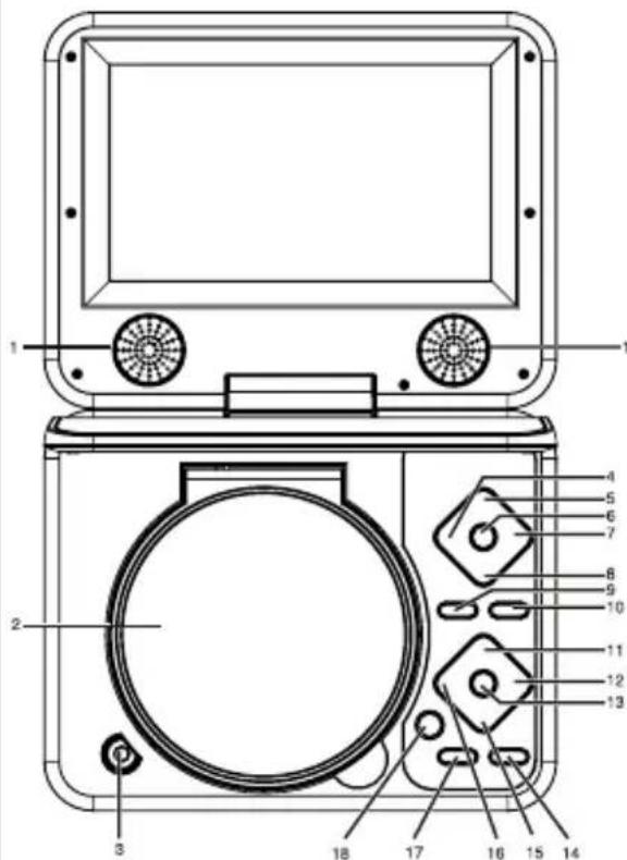 LEXIBOOK DVDP4DP - Descrição do leitor de DVD portátil - 1