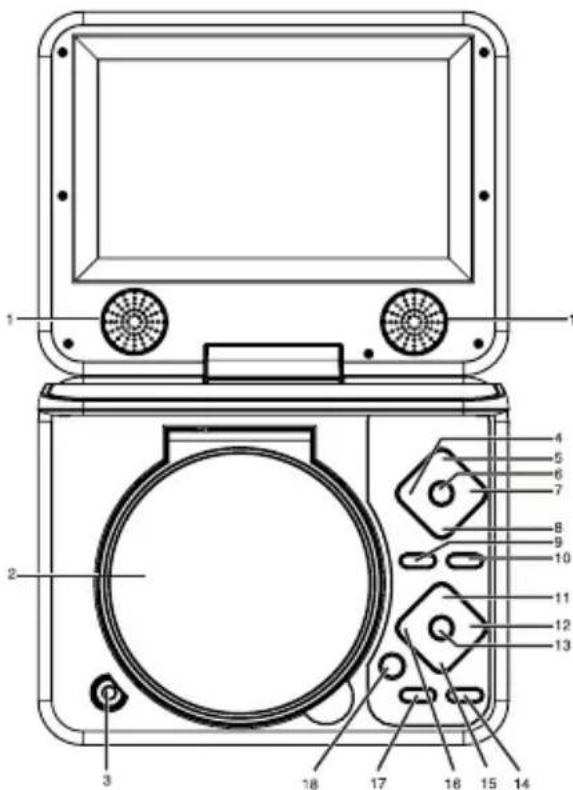 LEXIBOOK DVDP4DP - Descripción del reproductor de DVD portátil - 1