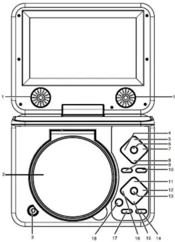 LEXIBOOK DVDP4DP - Description du lecteur DVD portable - 1