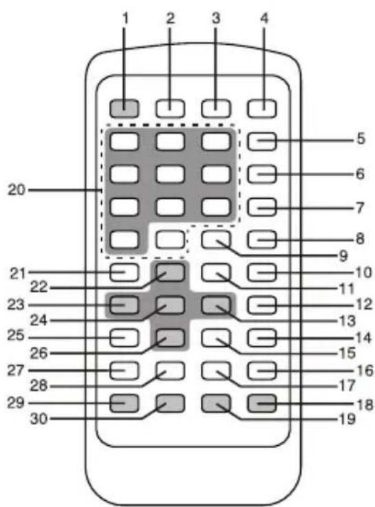 LEXIBOOK DVDP4DP - Fernbedienung - 1