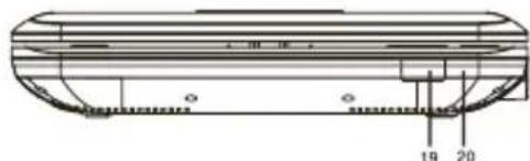 LEXIBOOK DVDP4DP - Description du lecteur DVD portable - 2