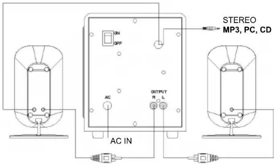 KONIG CMPSPSW110 - 1