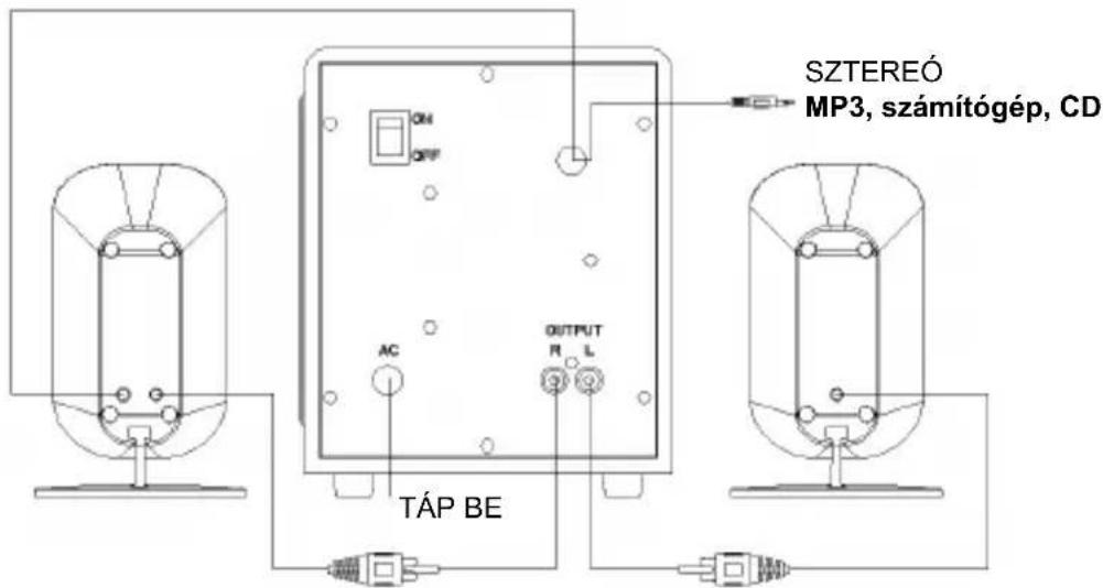 KONIG CMPSPSW110 - BEKÖTÉS ÉS HASZNÁLAT - 1