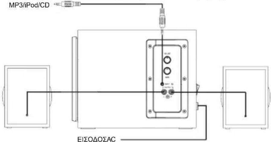 KONIG CMPSPSW140 - AEITOYPTIA KAI  YN  E  H - 1