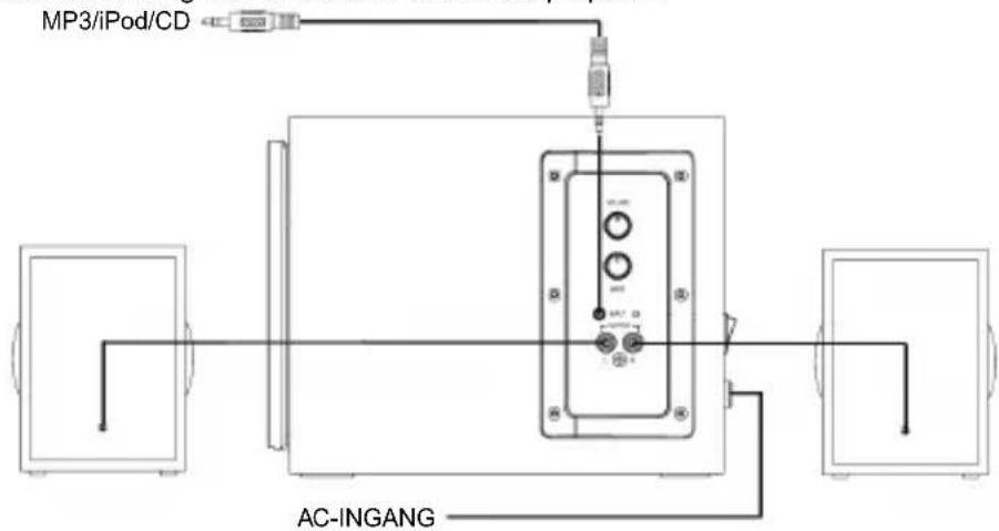 KONIG CMPSPSW140 - BEDIENING EN AANSLUITEN - 1