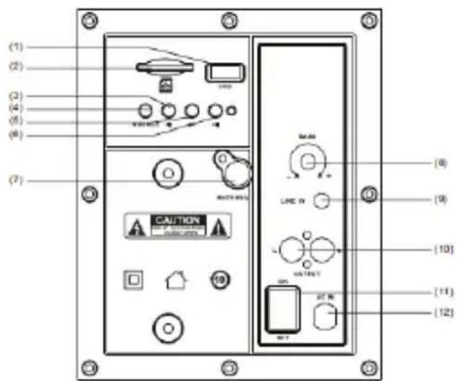 KONIG CMPSPSW160 - FRONTPANEL - 1