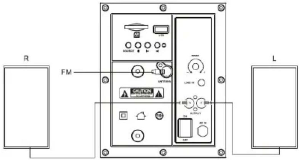 KONIG CMPSPSW160 - ÜZEMBE HELYEZÉS - 1