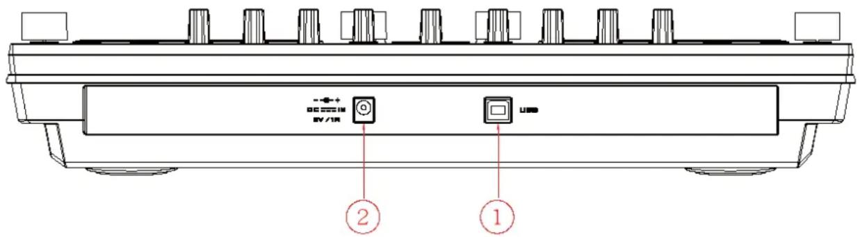 KONIG KNDIGICON20 - Descripción de la vista trasera: - 1