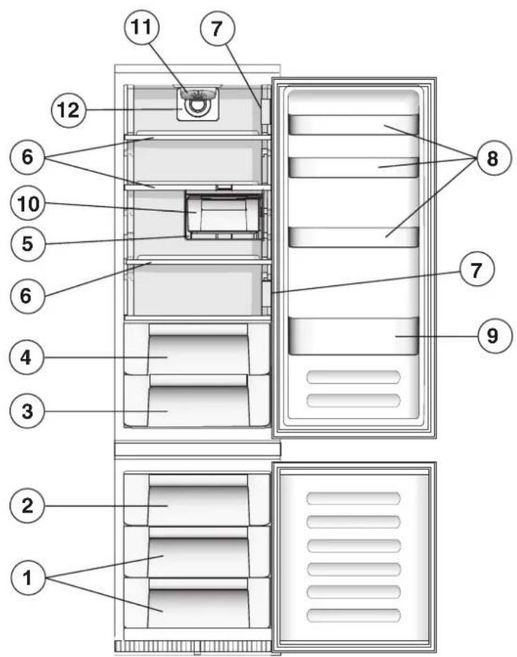 HOTPOINT-ARISTON BCB 33 AA E S - Funkcja Energy Saving - 2
