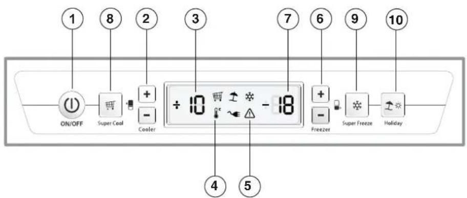 HOTPOINT-ARISTON BCB 33 AA E S - HOLIDAY - 1