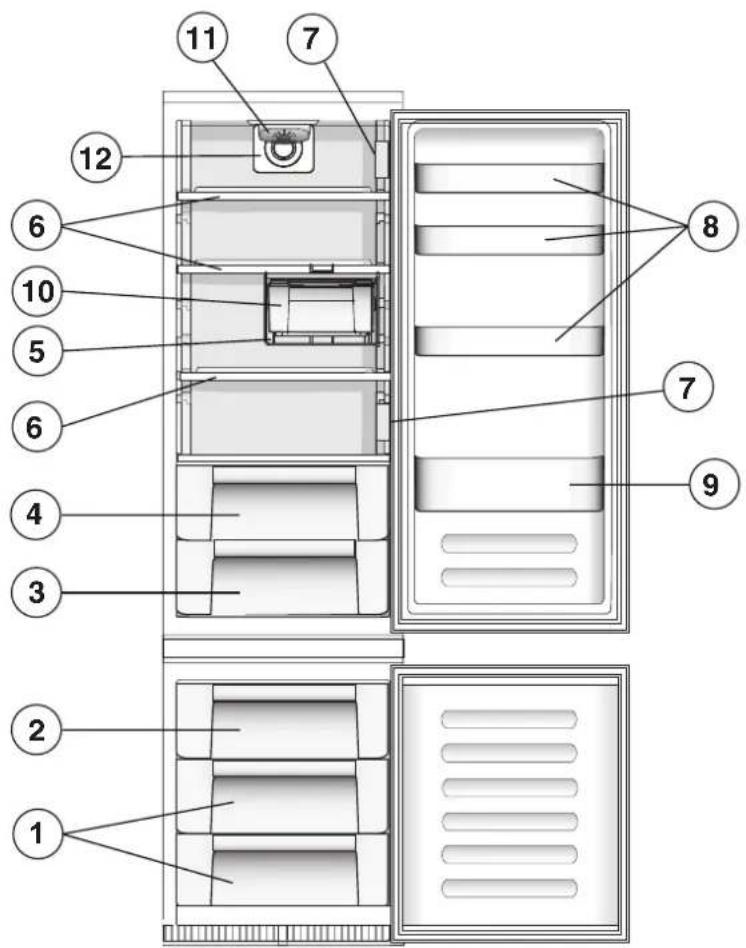 HOTPOINT-ARISTON BCB 33 AAA E S - Beschreibung Ihres Gerätes Geräteansicht - 1