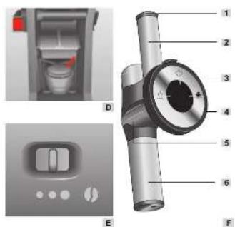 MELITTA Caffeo Solo & Perfect Milk - 2