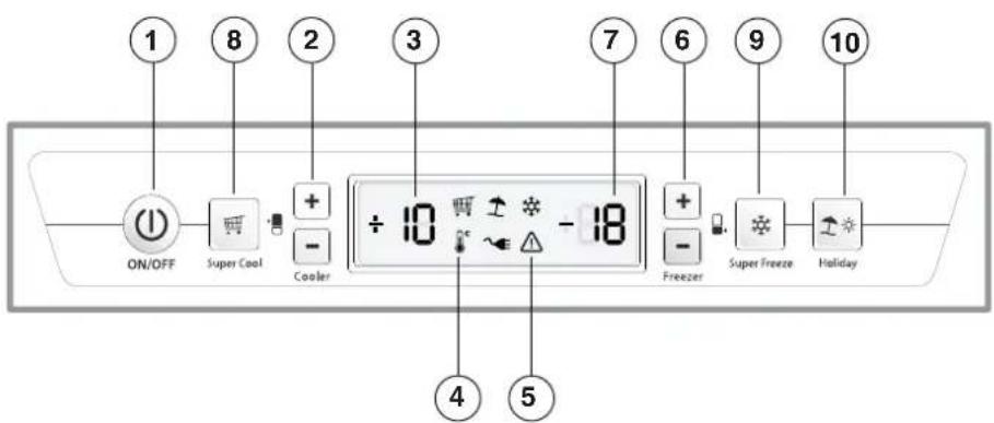 HOTPOINT-ARISTON BCB 31 AA E S - 10.HOLIDAY - 1
