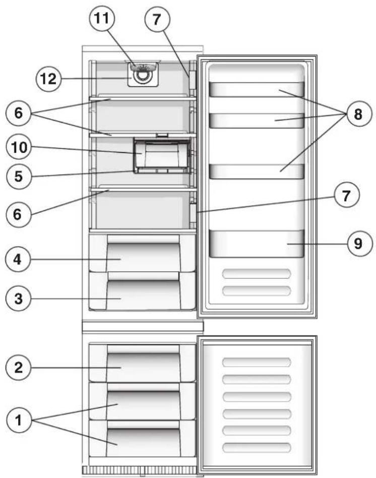 HOTPOINT-ARISTON BCB 31 AA E S - Funkcja Energy Saving - 2