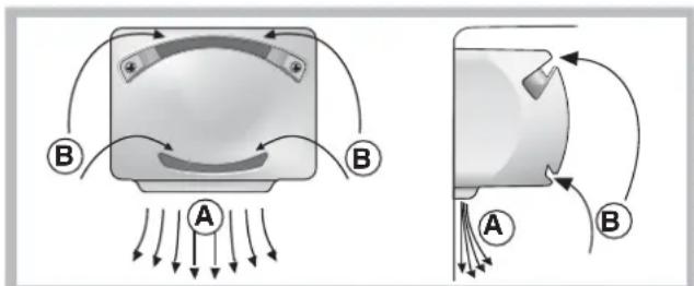 HOTPOINT-ARISTON BDC M 45 AA V IXHA - PURE WIND - 1