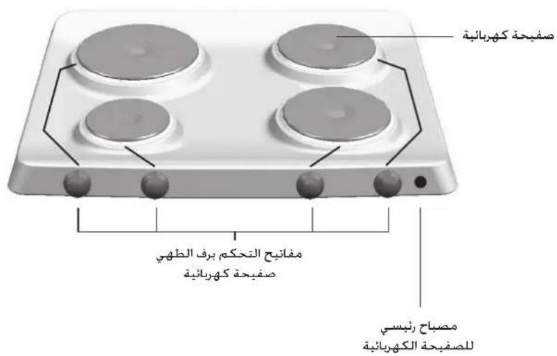 HOTPOINT-ARISTON PF 604 (WH)HA - # - 1