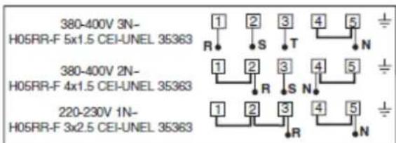 HOTPOINT-ARISTON PF 604 (WH)HA - EneKtpnue niknoueHH - 3
