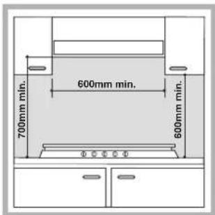 HOTPOINT-ARISTON PF 604 (WH)HA - Einbau - 1
