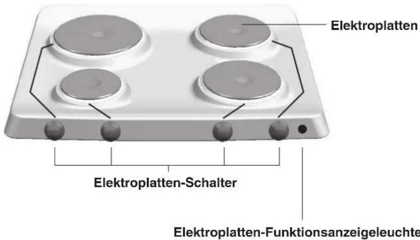 HOTPOINT-ARISTON PF 604 (WH)HA - Geräteansicht - 1