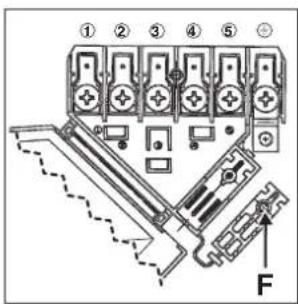 HOTPOINT-ARISTON PF 604 (WH)HA - Elektranschluss - 2
