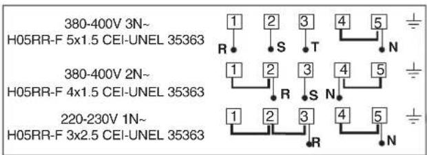 HOTPOINT-ARISTON PF 604 (WH)HA - Raccordementelectrique - 3