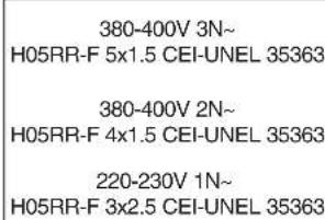 HOTPOINT-ARISTON PF 604 (WH)HA - Elektranschluss - 3