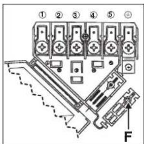 HOTPOINT-ARISTON PF 604 (WH)HA - Collegamento elettrico - 2