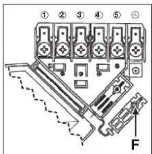 HOTPOINT-ARISTON PF 604 (WH)HA - Electrical connection - 2