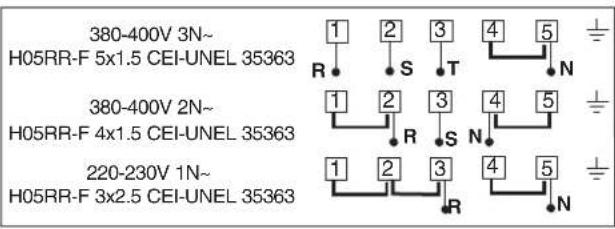 HOTPOINT-ARISTON PF 604 (WH)HA - Collegamento elettrico - 3