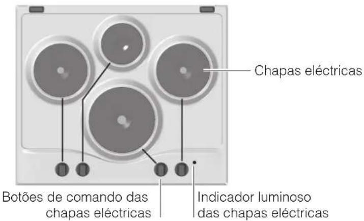 HOTPOINT-ARISTON PC 604 X HA - Vista de conjunto - 1