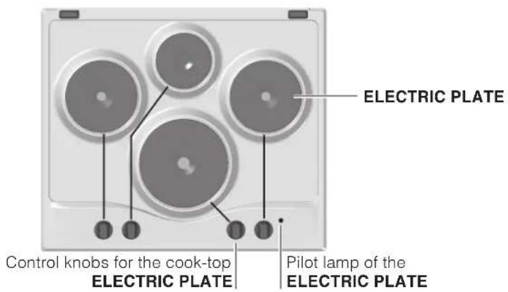 ELECTRIC PLATE Control knobs for the cook-top ELECTRIC PLATE Pilot lamp of the ELECTRIC PLATE