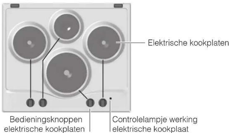 Elektrische kookplaten Bedieningsknoppen elektrische kookplaten Controlelampje werking elektrische kookplaat