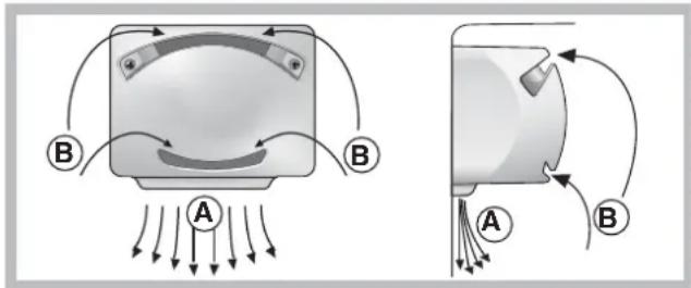 HOTPOINT-ARISTON BDC M 45 AA V IXSHA - PURE WIND - 1