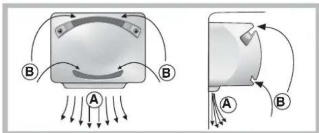 HOTPOINT-ARISTON BDC M 45 AA V IXSHA - PURE WIND - 1