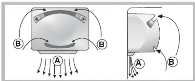HOTPOINT-ARISTON BDC M 45 AA V IXSHA - PURE WIND - 1