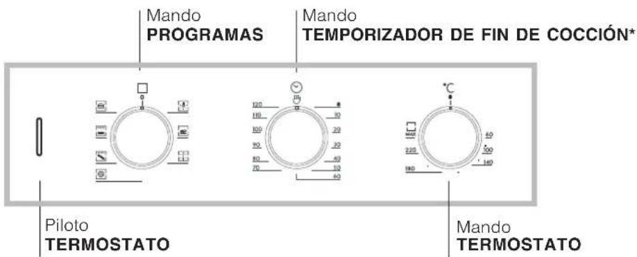 HOTPOINT-ARISTON FD 61.1 (WH)HA - Conexión del cable de alimentación eléctrica a la red - 4
