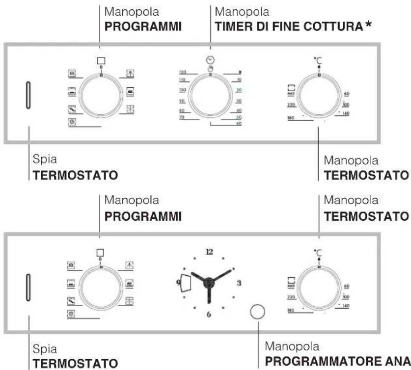 HOTPOINT-ARISTON FD 61.1 (WH)HA - Descrizione dell'apparecchio - 3