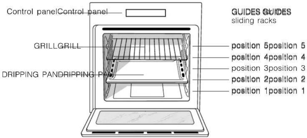 HOTPOINT-ARISTON FD 61.1 (CH)HA - Description of the appliance - 1