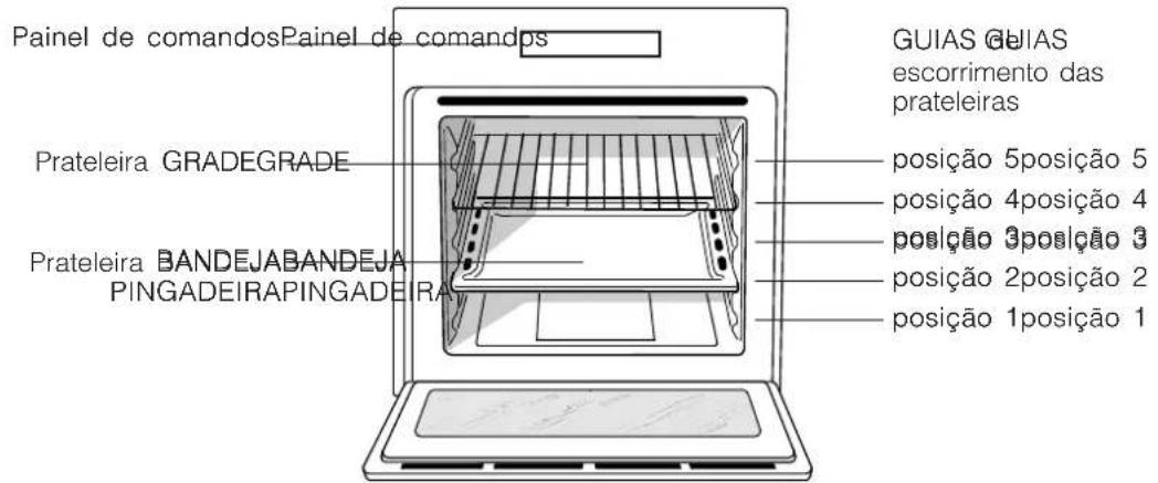HOTPOINT-ARISTON FD 61.1 (CH)HA - Ligação do cabo de alimentação à rede - 1