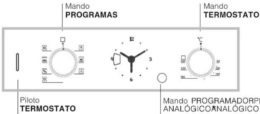 HOTPOINT-ARISTON FD 61.1 (CH)HA - Conexión del cable de alimentación eléctrica a la red - 5