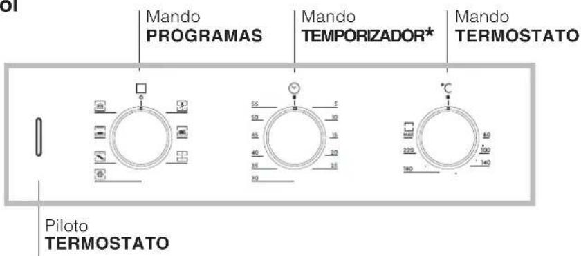 HOTPOINT-ARISTON FD 61.1 (CH)HA - Conexión del cable de alimentación eléctrica a la red - 3