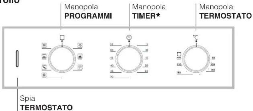 HOTPOINT-ARISTON FD 61.1 (CH)HA - Descrizione dell'apparecchio - 2