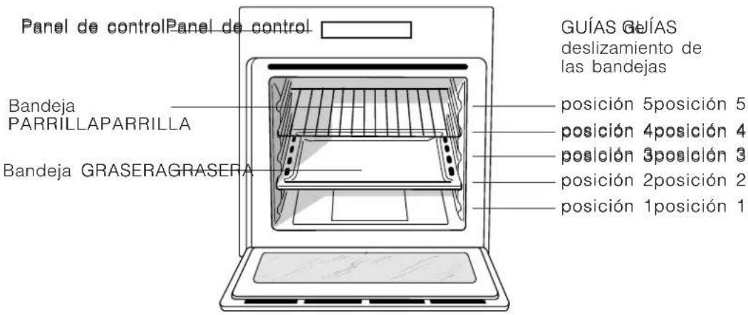 HOTPOINT-ARISTON FD 61.1 (CH)HA - Conexión del cable de alimentación eléctrica a la red - 2