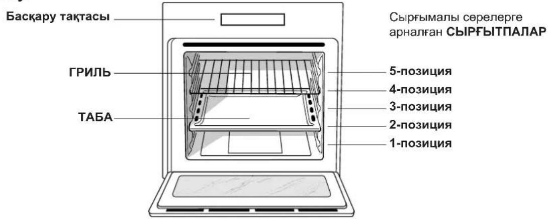 HOTPOINT-ARISTON FD 61.1 (CH)HA - Электр кабелін желіге қосу - 3