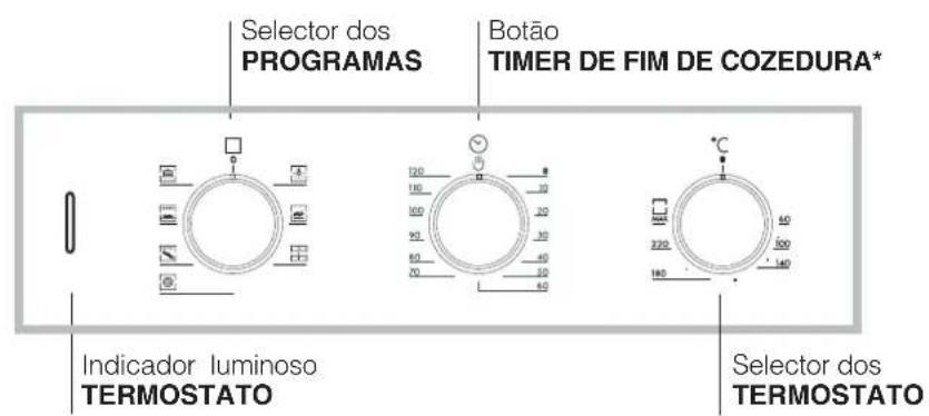 HOTPOINT-ARISTON FD 61.1 (SL)HA - Ligação do cabo de alimentação à rede - 3