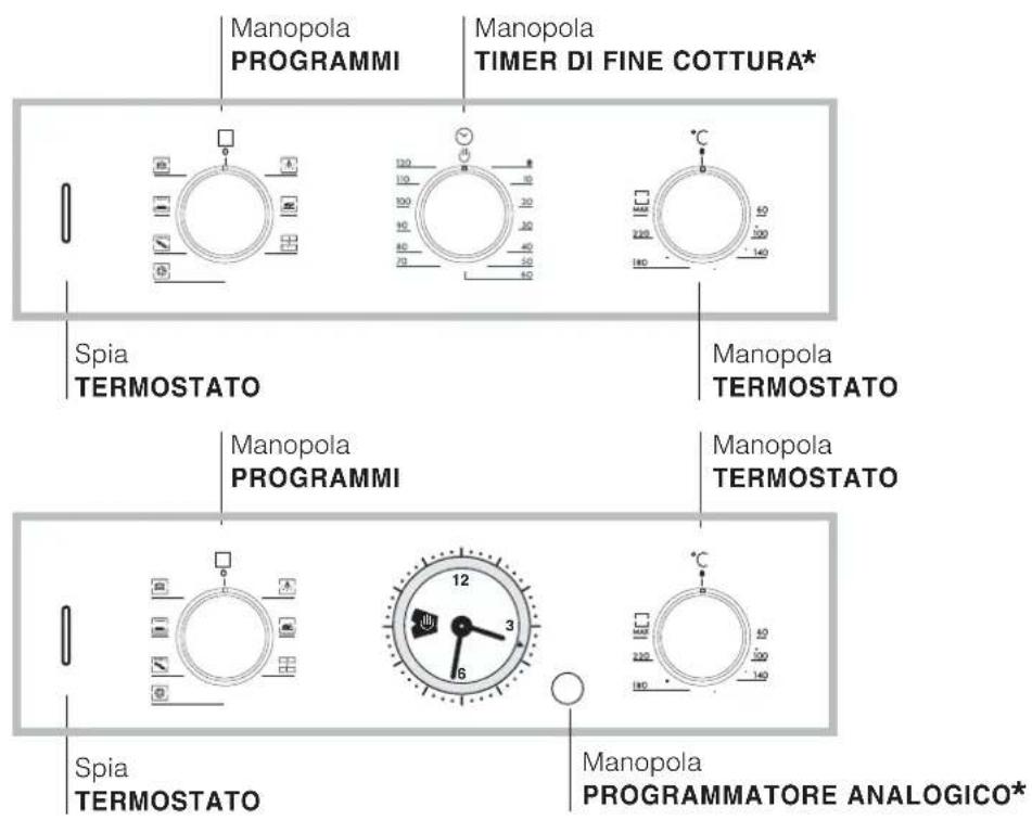 HOTPOINT-ARISTON FD 61.1 (SL)HA - Descrizione dell'apparecchio - 3