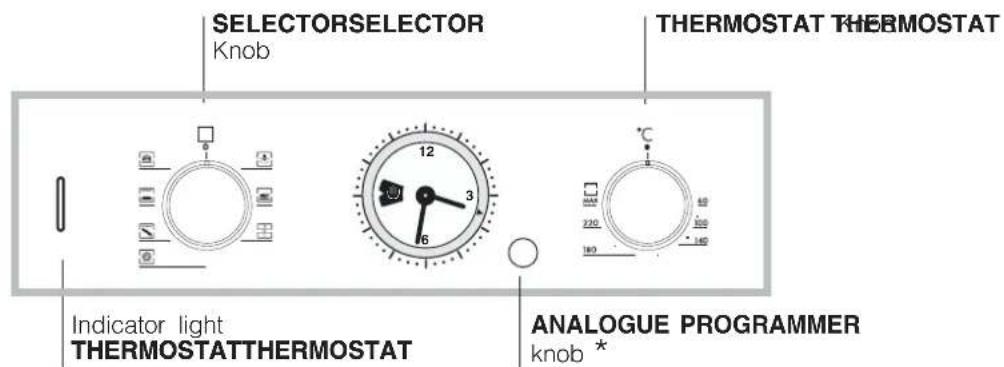 HOTPOINT-ARISTON FD 61.1 (SL)HA - Connecting the supply cable to the mains - 4